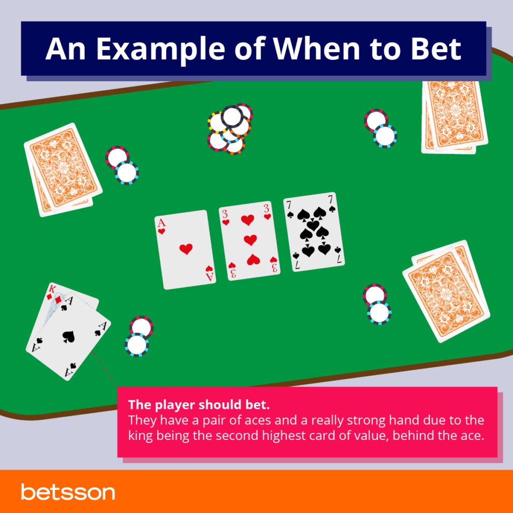 when to bet in poker
